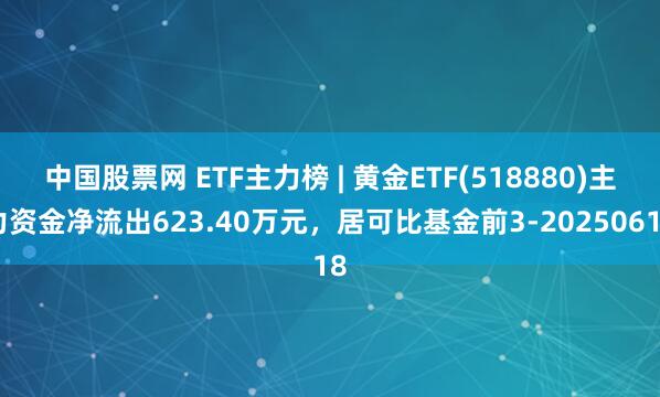 中国股票网 ETF主力榜 | 黄金ETF(518880)主力资金净流出623.40万元，居可比基金前3-20250618